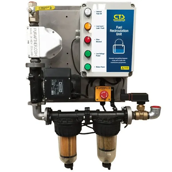 CTS fuel recirculation unit accessory